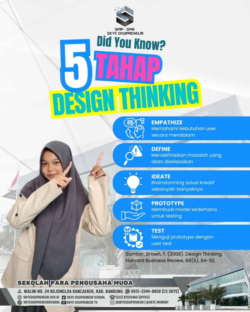 Did You Know? Inilah 5 Tahap Design Thinking untuk Inovasi Kreatif