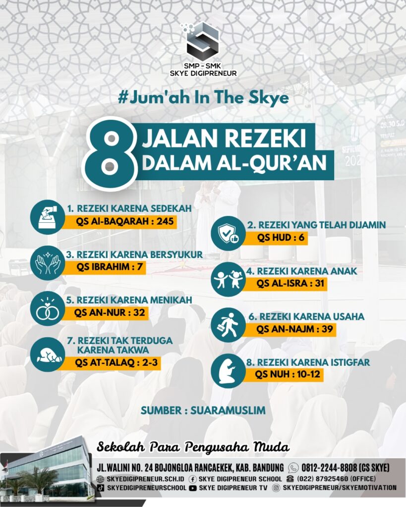 Jum’ah In The Skye: Rahasia 8 Jalan Rezeki dalam Al-Qur’an yang Membuka Pintu Keberkahan