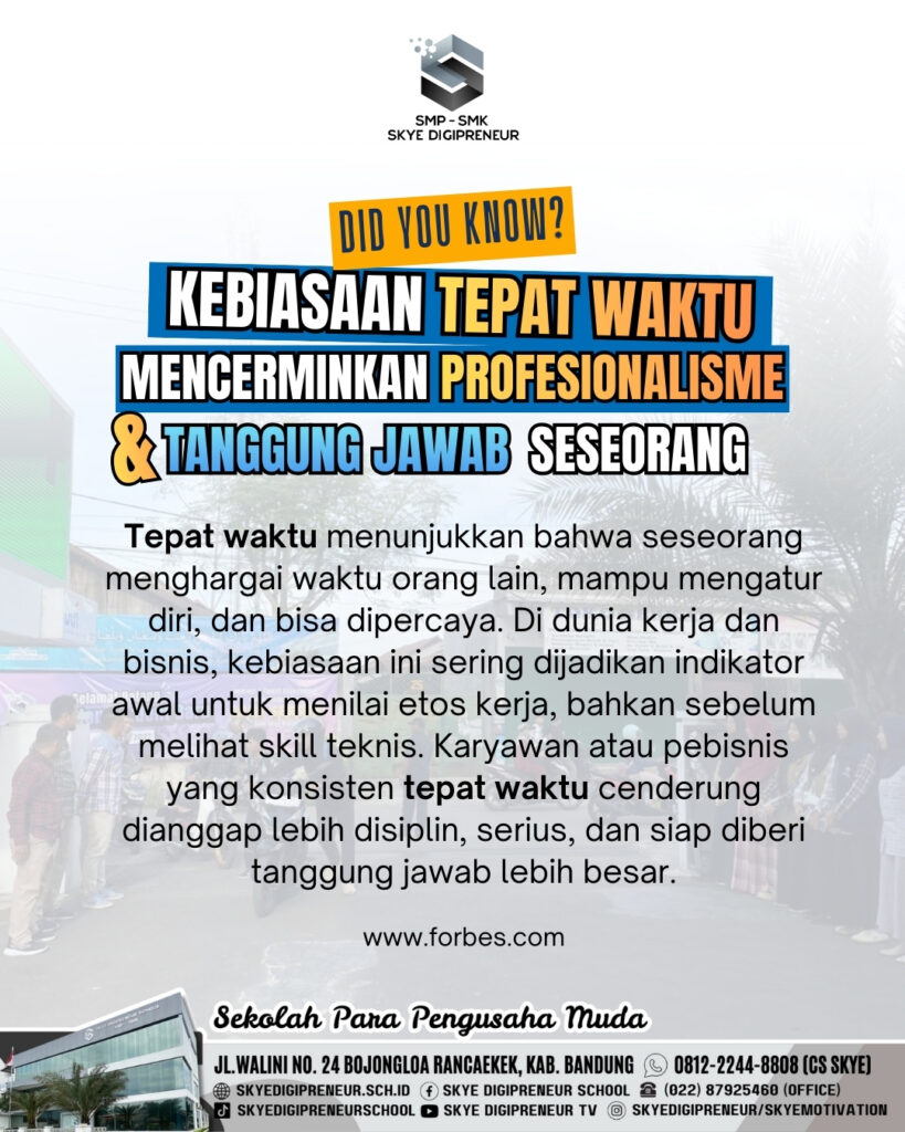 Did You Know? Tepat Waktu Cerminan Profesionalisme dan Tanggung Jawab Sejak Dini